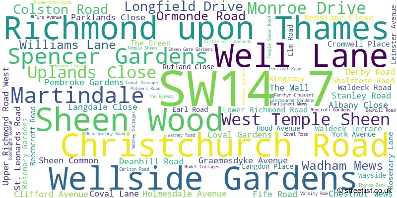 A word cloud for the SW14 7 postcode